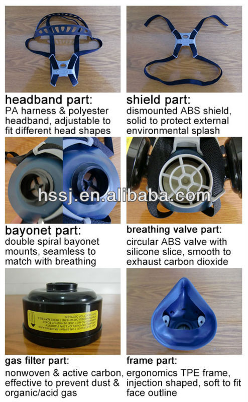 ガス呼吸マスクをスプレーペンキのための化学物質問屋・仕入れ・卸・卸売り
