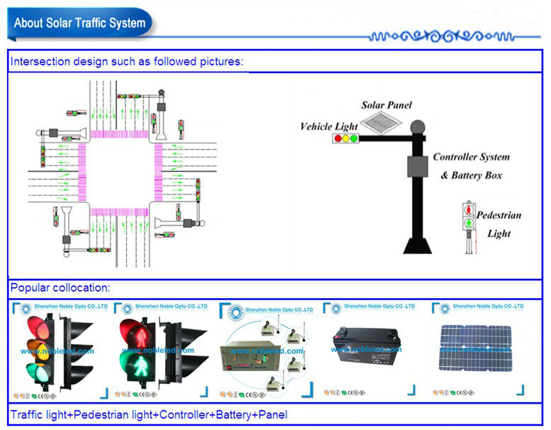 About solar traffic system