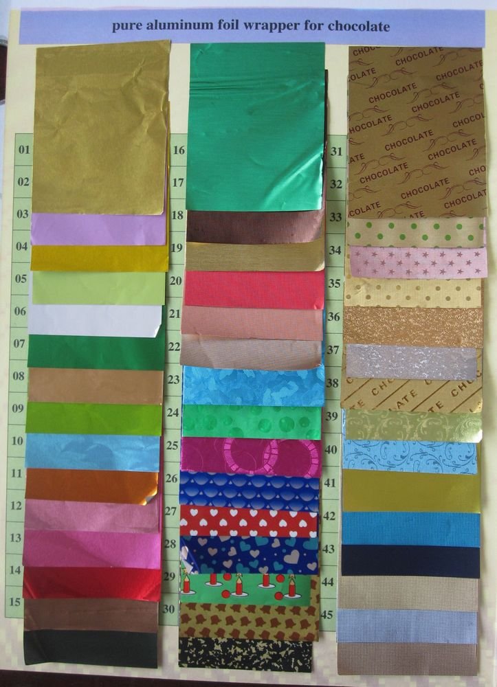 chocolate candy bar aluminum paper wrapper