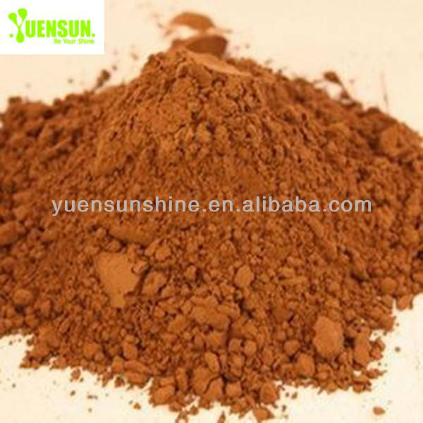 High Quality Cocoa Powder for Sale