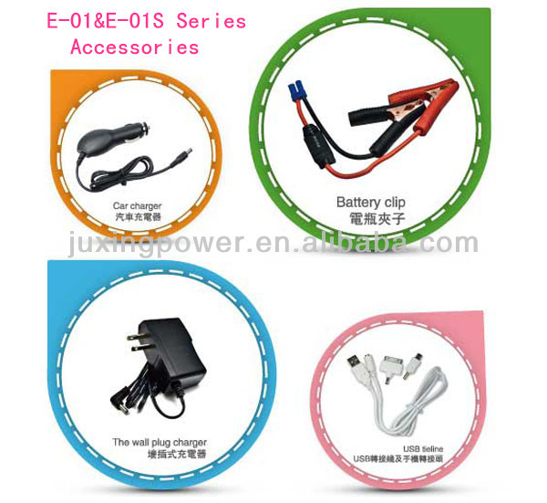 E01 accessory