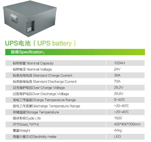 Wholesale price 48v/185v 120ah/200ah ev battery &UPS battery China manufacturer.jpg