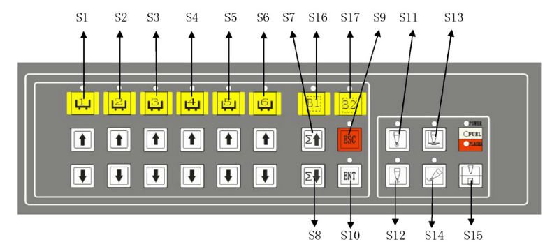 cutting operation panel.jpg