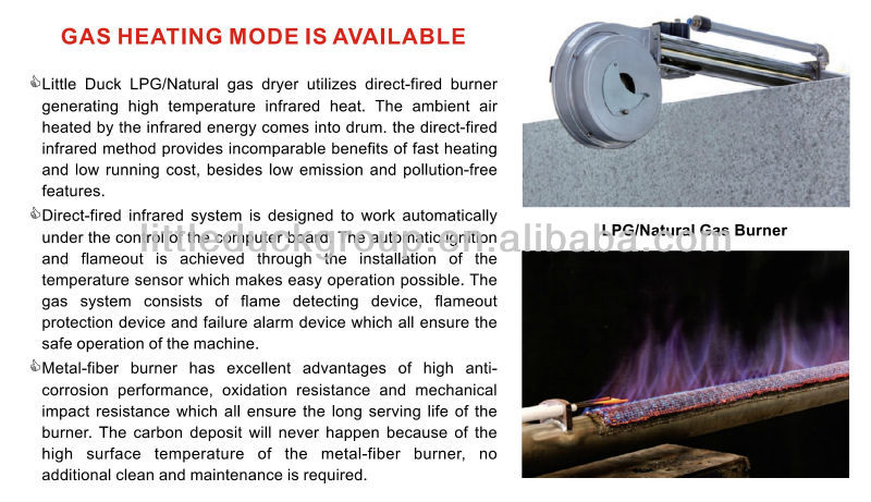 gas heating dryer.jpg