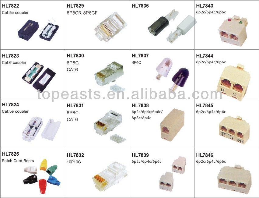 青pvcブーツキャップrj45rj45ブートカバー高品質の安い価格仕入れ・メーカー・工場