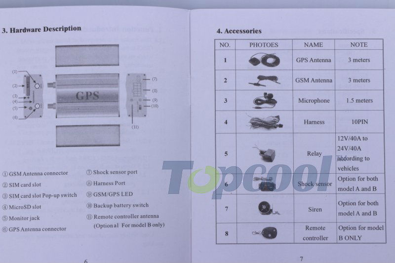 TK103B manual (4)