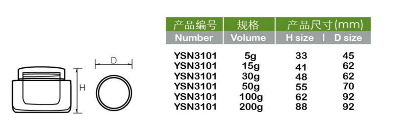 2014年200gダブル- 壁中国製アクリルクリームジャー問屋・仕入れ・卸・卸売り