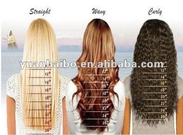 品質のかつら28in#1b緩い波処女人間の髪の毛グルーレス完全なレースのかつら黒人女性のためのペルーの毛 問屋・仕入れ・卸・卸売り