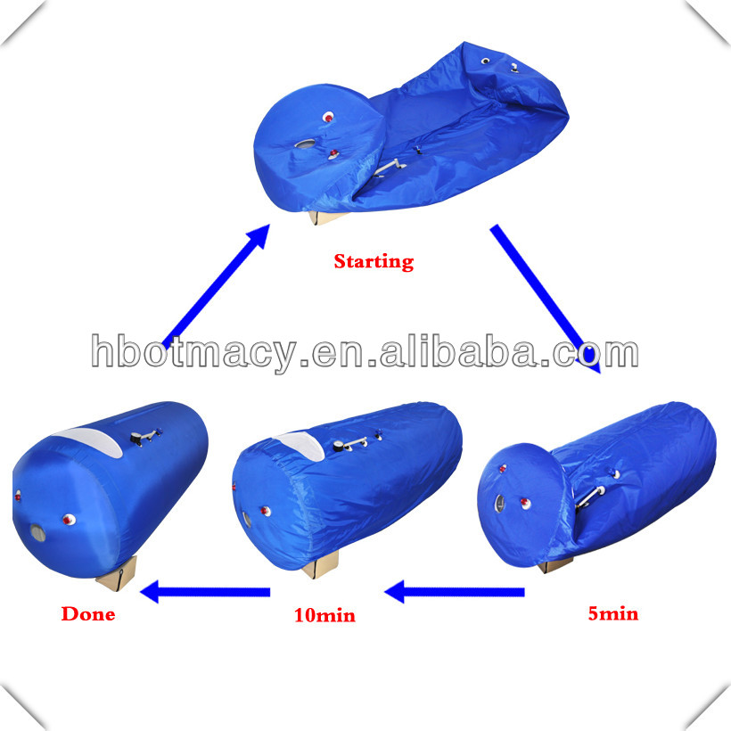 Portable Hyperbaric Oxygen Therapy Chambers for Healthcare