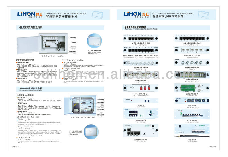 インテリジェント情報lh0320マルチメディア接続ボックス仕入れ・メーカー・工場