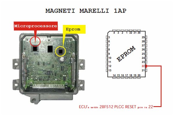 sinosells 2012 High quality TMS374 ECU Decoder wholesale + free shipping