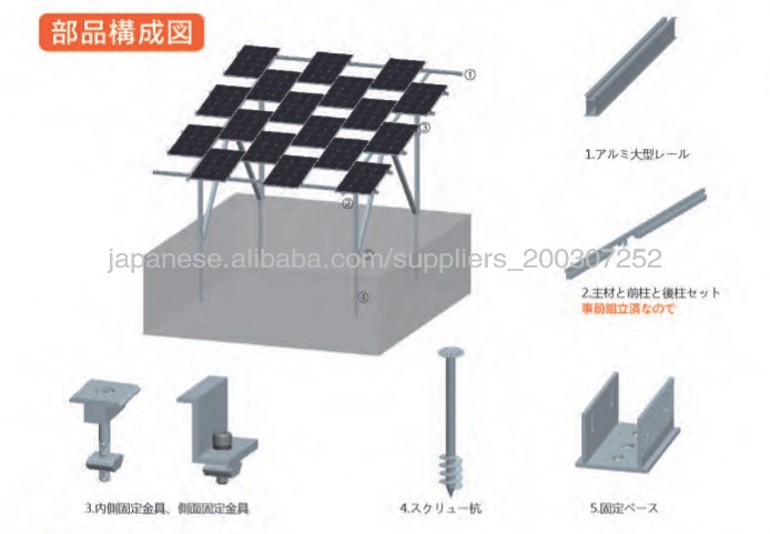 ECO-Greenhouse 農業タイプ太陽光システム問屋・仕入れ・卸・卸売り