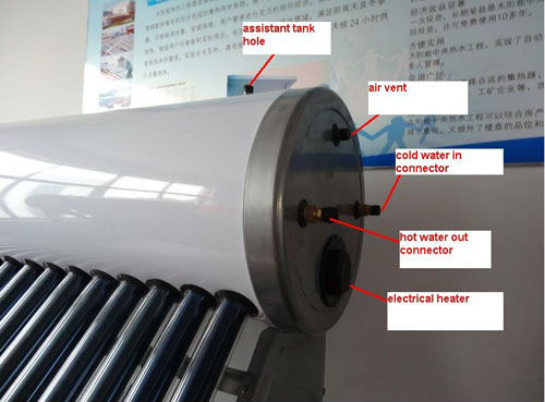 コンパクトな真空管銅コイル太陽熱温水器、 熱サイフォン問屋・仕入れ・卸・卸売り