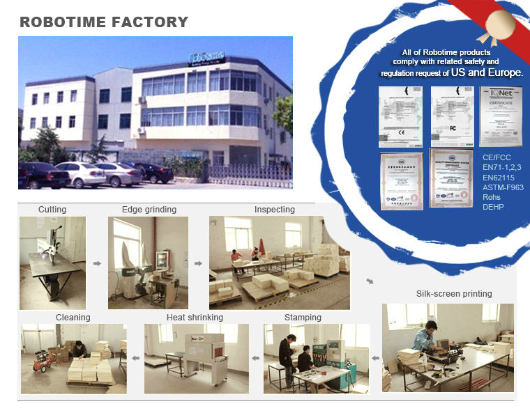 factory