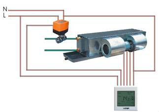 1インチ0-10v/4-20ma比例電動制御ボールバルブ水の流れのためsysterm、 中央空気状態問屋・仕入れ・卸・卸売り
