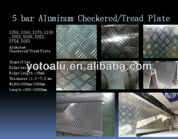 Aluminum Sheets for Boat Building