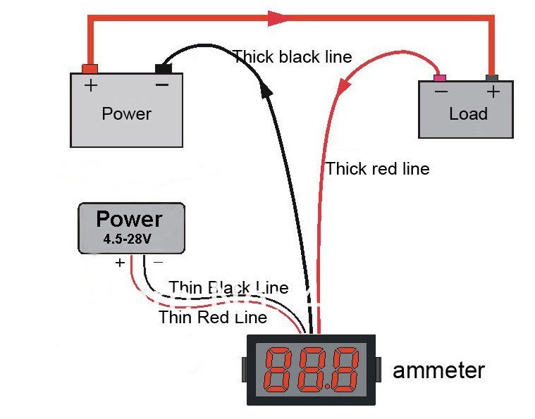 connected battery to ammeter essay Lets say you have a circuit consisting only of a resistor and battery is it absolutely necessary to connect an ammeter in series with the resistor to. connected battery to ammeter essay Lets say you have a circuit consisting only of a resistor and battery is it absolutely necessary to connect an ammeter in series with the resistor to.