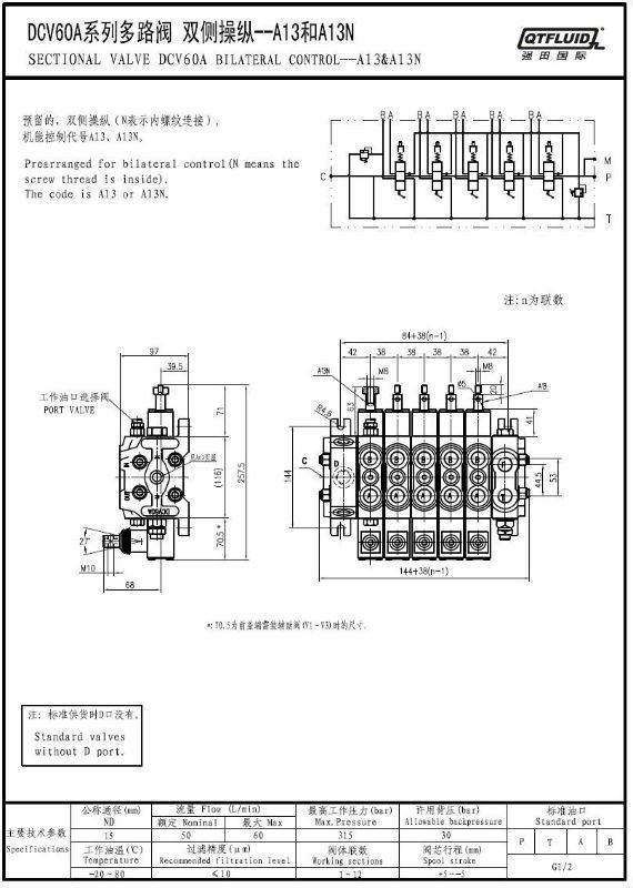 2 spool manual control directional valve