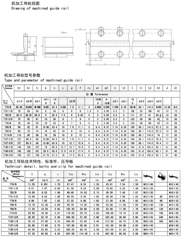 Zhangjiagangはエレベーターのガイド・レールT70/Bを機械で造った問屋・仕入れ・卸・卸売り