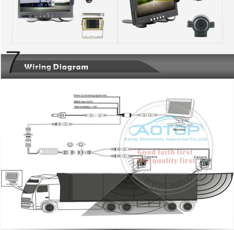 新しい7インチ2013カーリアビューモニターtft液晶付画面4ピンコネクタ、 2av入力、 バス用12-24vサポート、 トラックおよび他の仕入れ・メーカー・工場
