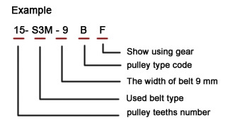 S3Mpulley.jpg