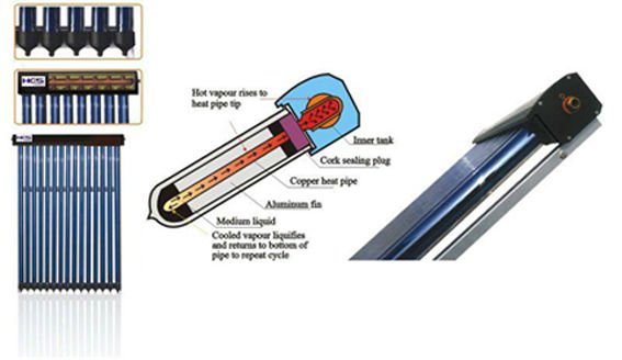 srcc証明書2014年太陽keymarkヒートパイプ太陽熱集熱vacuumeチューブ、 sフック付きスーパー銅パイプ問屋・仕入れ・卸・卸売り