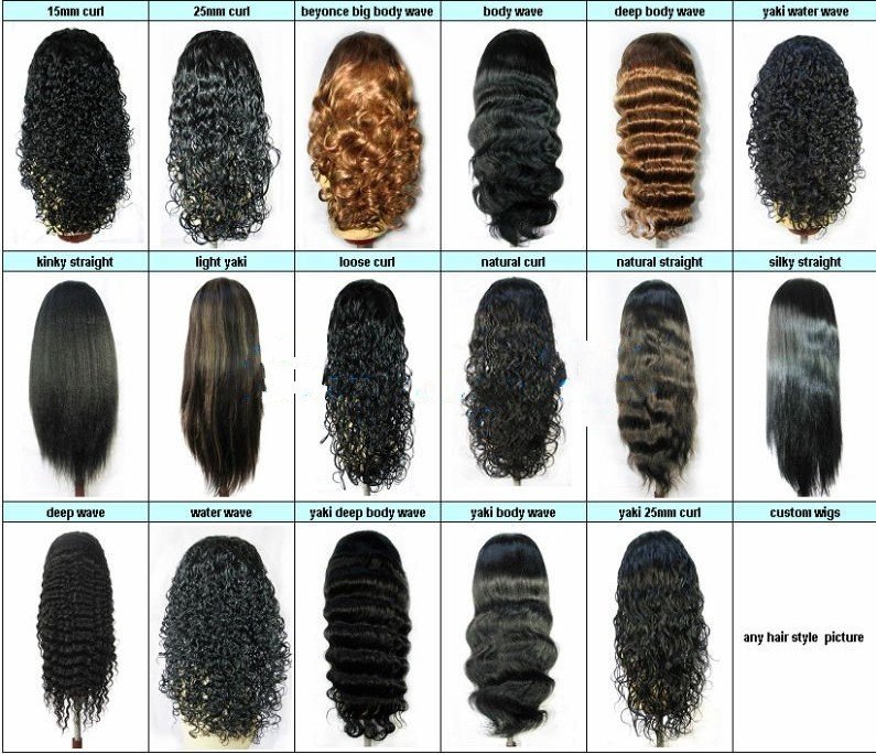 Human Hair Wigs Lace Front Full Lace Brazilian Virgin Body Wave