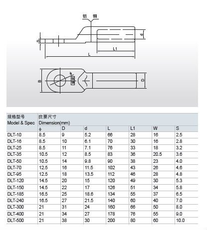 DLTのアルミニウム銅の接続ターミナル仕入れ・メーカー・工場