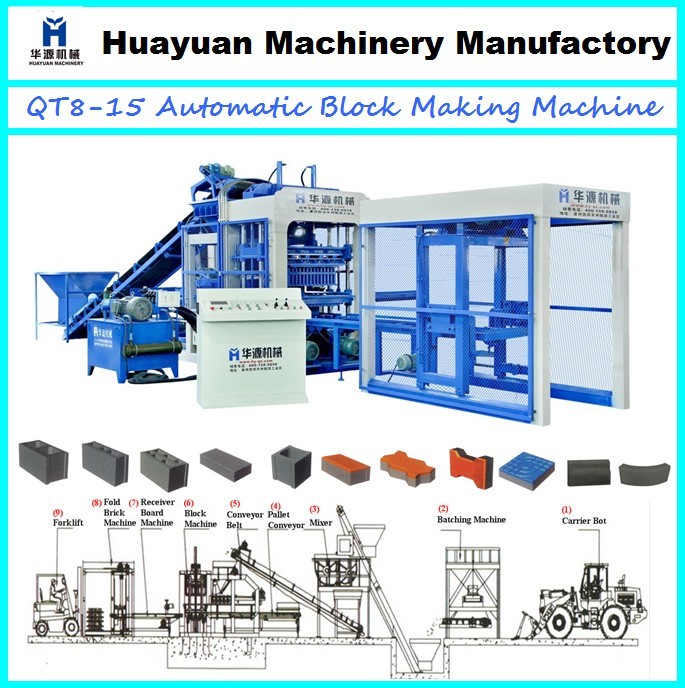 2014 Latest Technology fly ash brick making machine QT8-15 fly ash brick making machine in india price