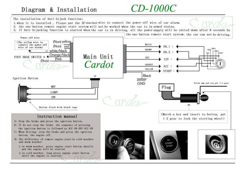 Cardot Cd-1100 Инструкция - hiphopinstruction