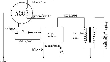 Circuit Diagram Manual | Circuit Schematic Diagram