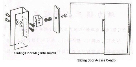 Single Door Lock Magnetic Key with300KG force holding