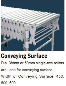 conveyor surface.jpg