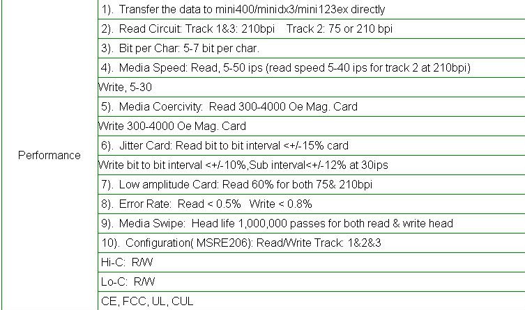 MSR605 Magnetic Card Reader Writer Encoder Stripe Credit Magstripe+20 ...