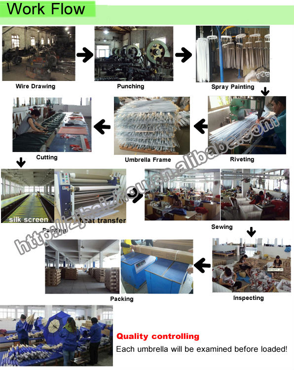 中国有数のすべての種類の工場です印刷の傘仕入れ・メーカー・工場