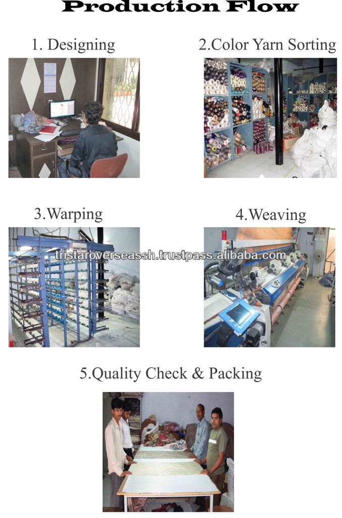 デジタルで印刷ショール株式の絹/ウール/ウールシルク仕入れ・メーカー・工場