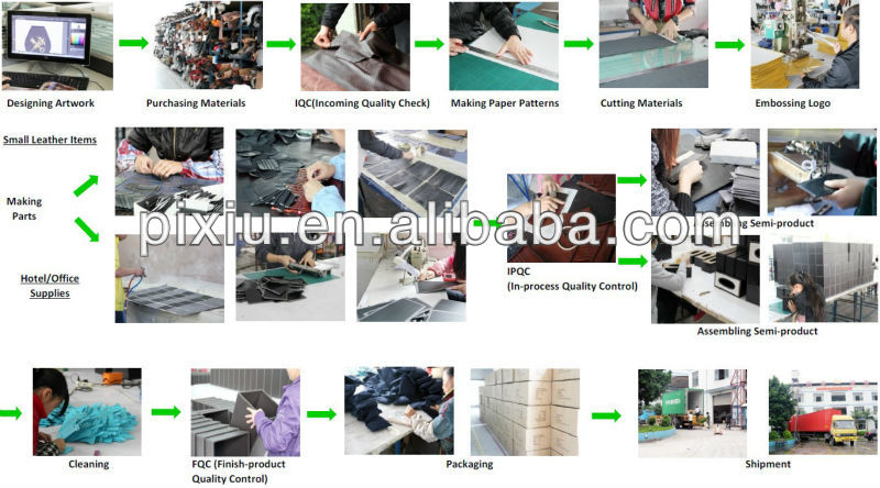 alibabaのウェブサイトハンドメイドレザーストラップ付きファスナーの小銭入れ仕入れ・メーカー・工場
