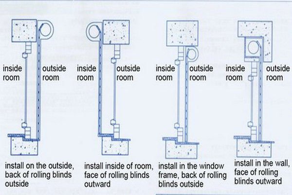 Volet roulant electrique aluminum doors