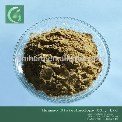Black Pepper Extract Piperine 50%-99% for lose weight