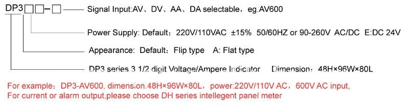 Led表示赤色led31/2桁アンペアメートル。 電流計問屋・仕入れ・卸・卸売り