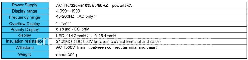 Led表示赤色led31/2桁アンペアメートル。 電流計問屋・仕入れ・卸・卸売り