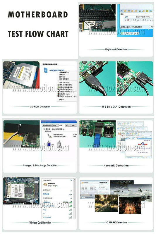 テストされてい!! Nbryq11001va70vg70　acerノートパソコンのマザーボードインテルv3-771pga989hm77グラフィックチップセットと非- 統合されたddr2問屋・仕入れ・卸・卸売り