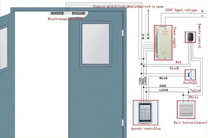 Rfid Door Access Control Keypad - Buy Rfid Door Access Control,Access ...