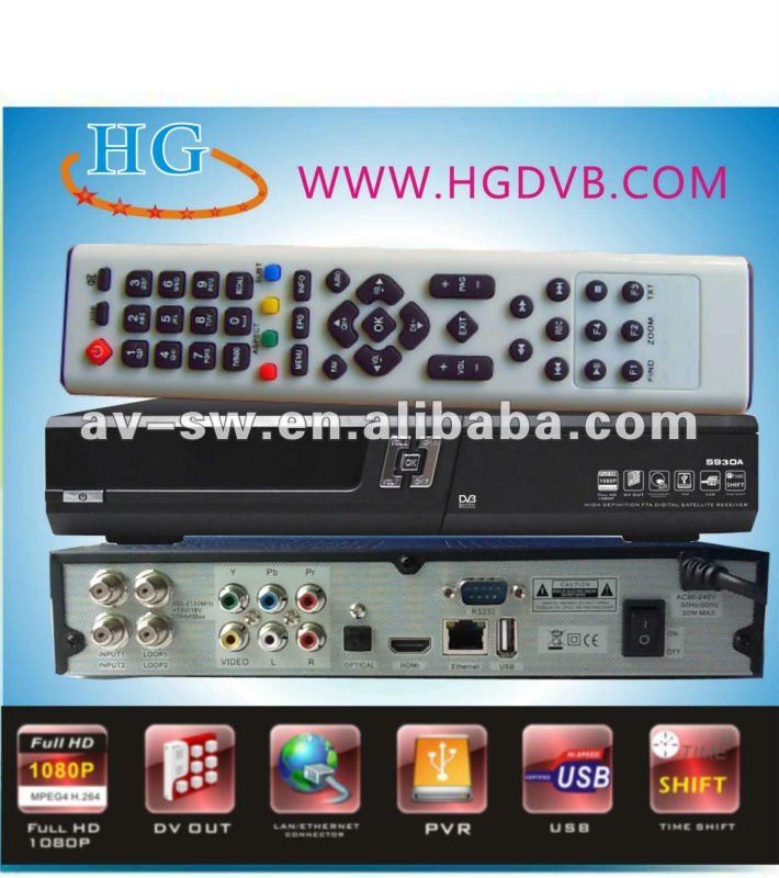 HG S922 And S925 Dual Tuner HG S922 And S925 Dual Tuner