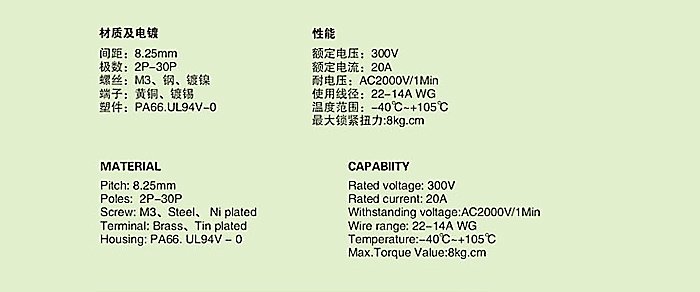 バリア端子台8.25ミリメートルpcb20aワイヤーストリップ電力用kf35c-8.25バリアのコネクタ仕入れ・メーカー・工場