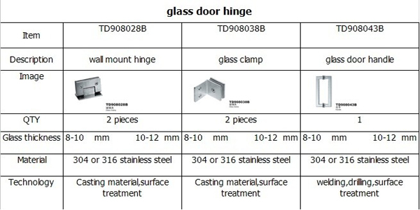 ガラスのドアのガラスのヒンジクランプ2穴付問屋・仕入れ・卸・卸売り