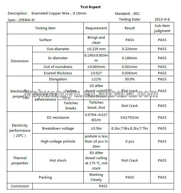 エナメル銅マグネットワイヤーSWG10〜SWG45最高価格仕入れ・メーカー・工場