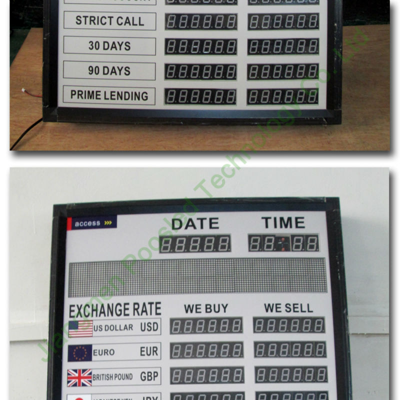 City forex exchange rates