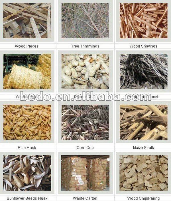 自家製2014年ホット売却ミニ木質ペレット工場販売のための専修008613343868845問屋・仕入れ・卸・卸売り