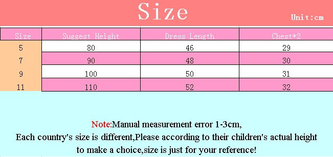 size